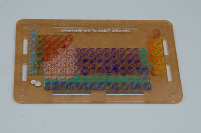 ProtoStax Decorative Tops  - Periodic Table of the Elements (paintable Top Plate)