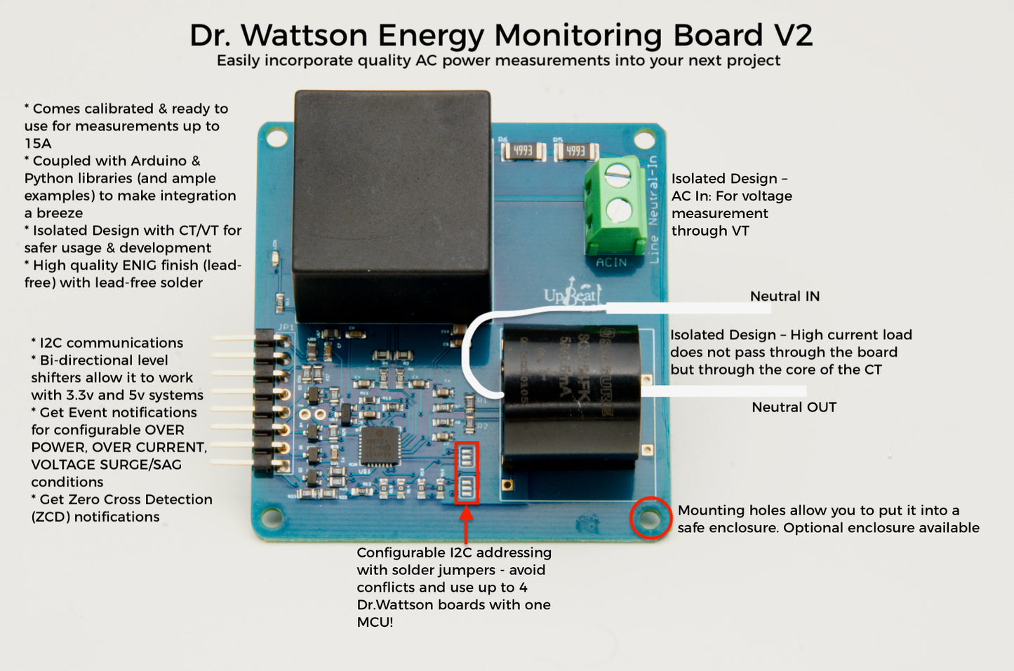 Dr. Wattson Energy Monitoring Board V2